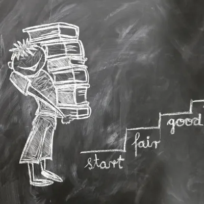 Creating Good Habits