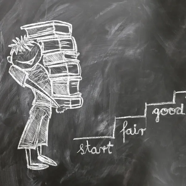 Creating Good Habits